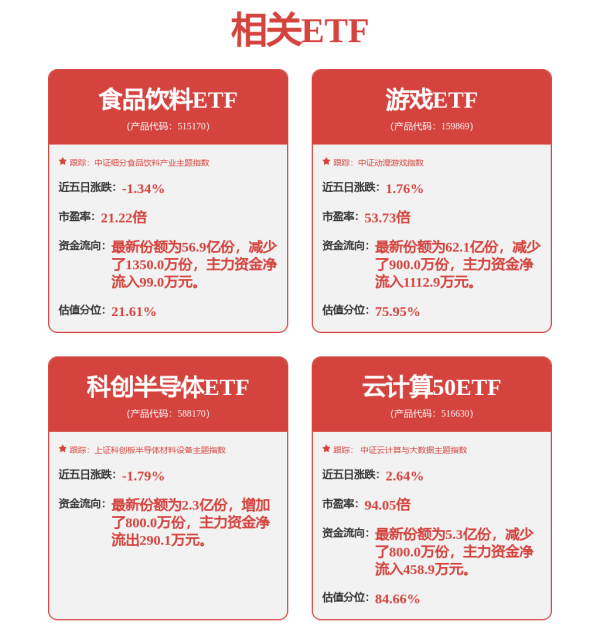 垒富优配 基金忠言｜鹏华基金造星升级，闫思倩押注得手